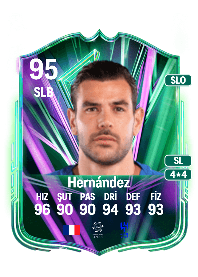 Theo Hernández card