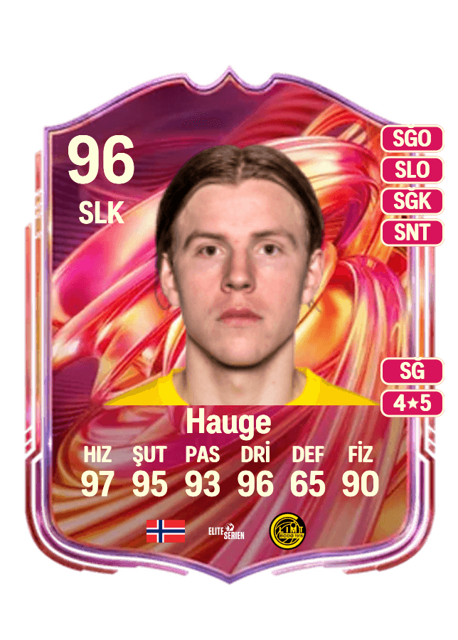 Jens Petter Hauge card