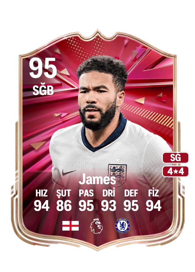 Reece James card