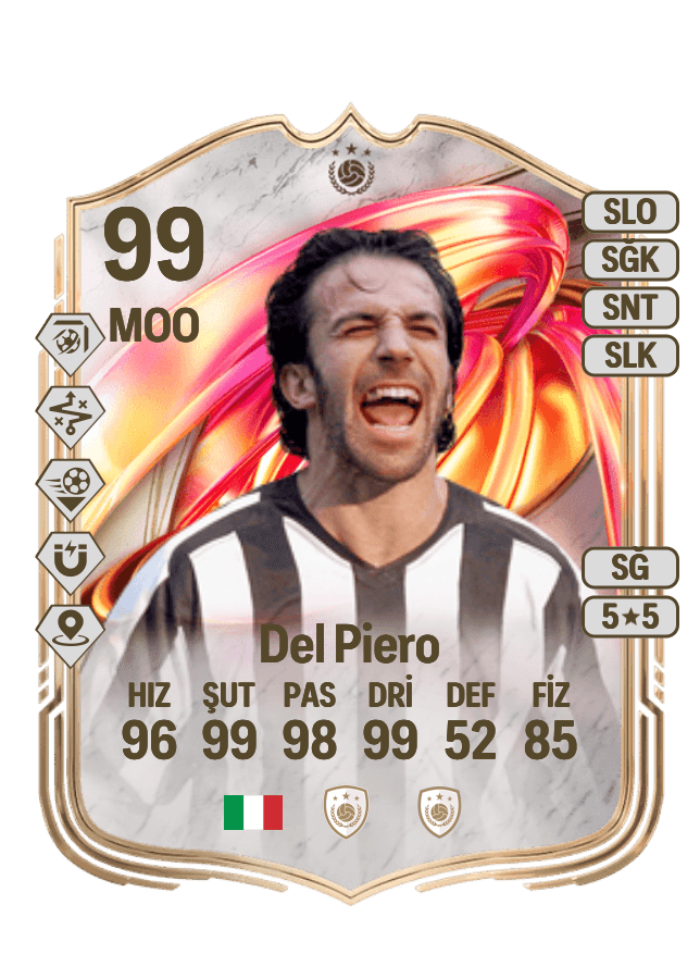 Alessandro Del Piero card