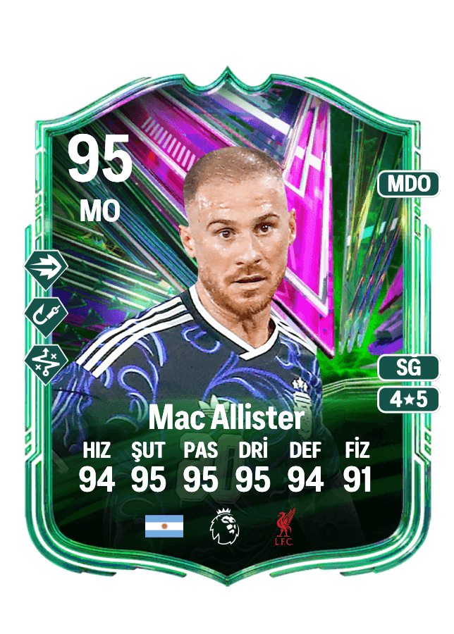 Alexis Mac Allister card