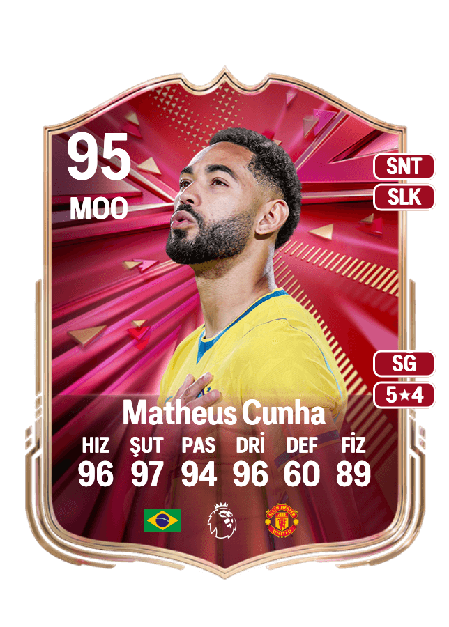 Matheus Cunha card