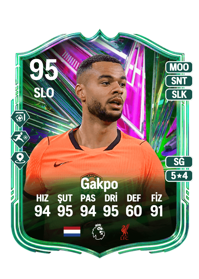 Cody Gakpo card