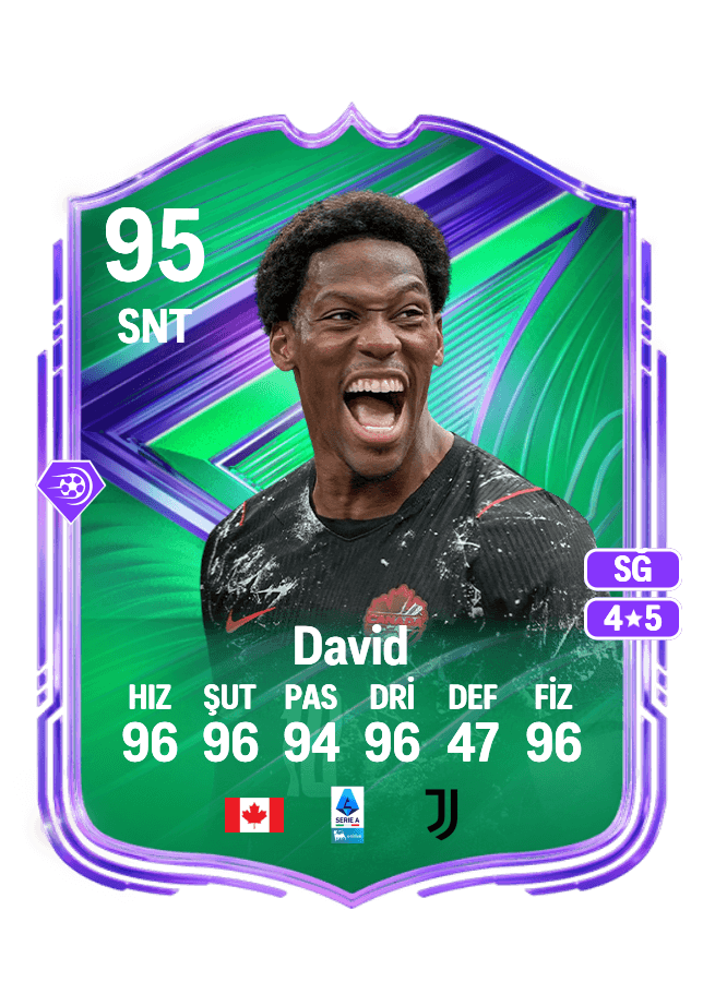 Jonathan David card