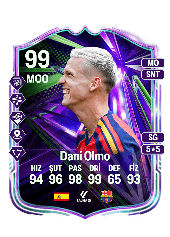 Dani Olmo card
