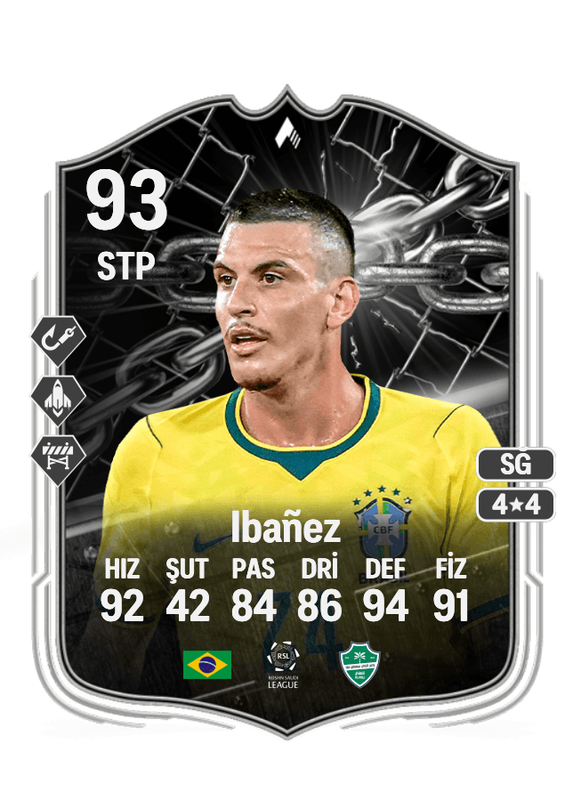 Ibañez card