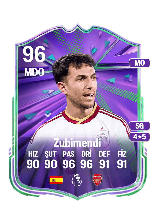 Zubimendi card