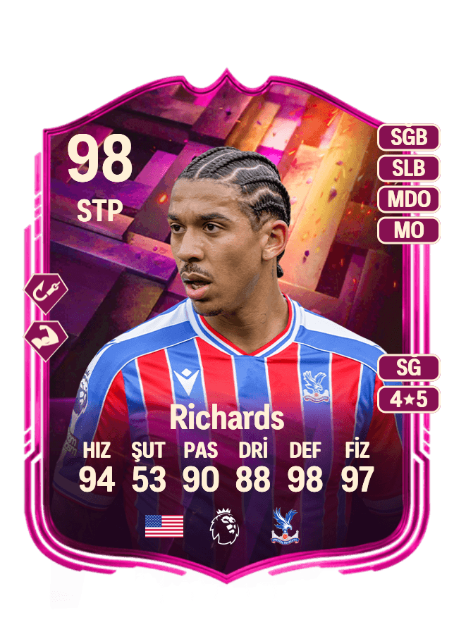 Chris Richards card