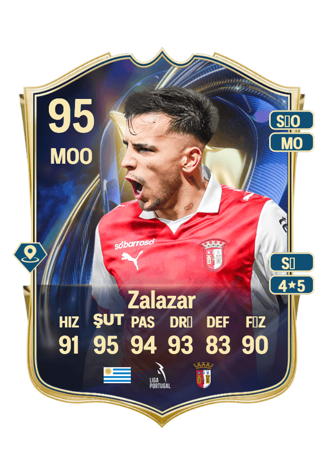 Rodrigo Zalazar card