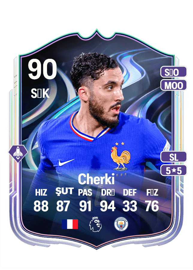 Rayan Cherki card