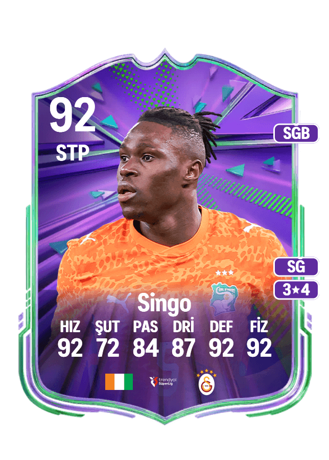 Wilfried Singo card