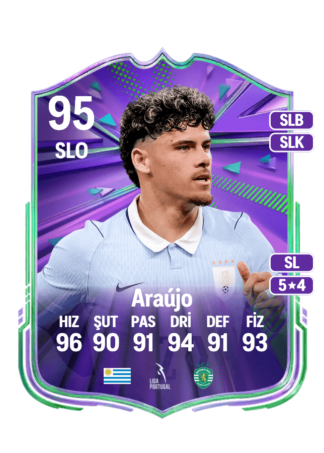 Maximiliano Araújo card