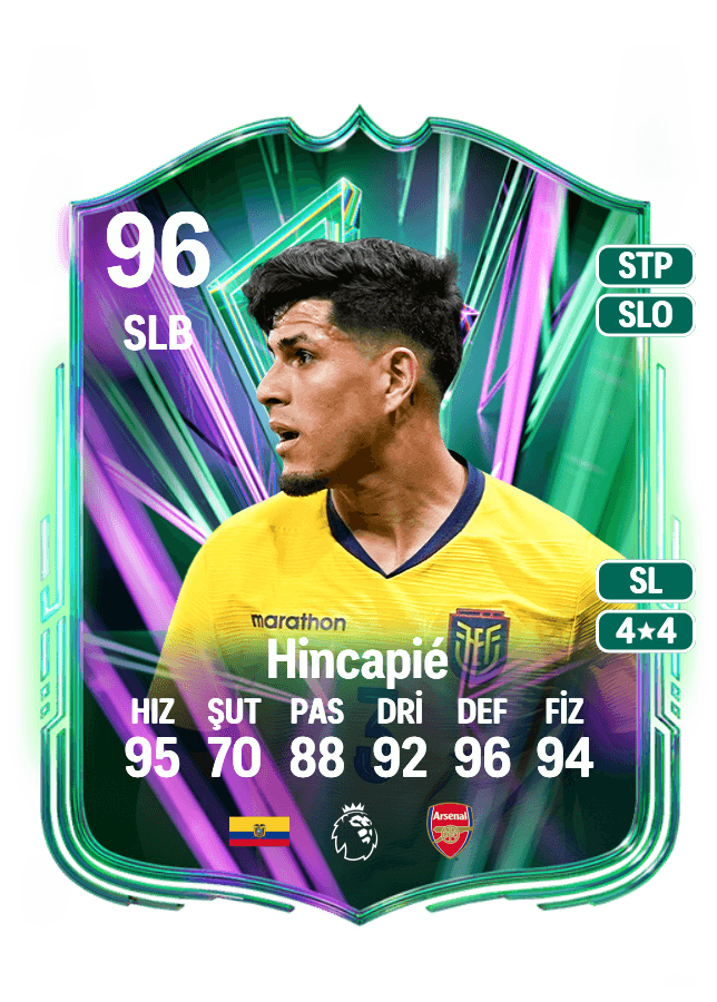 Piero Hincapié card
