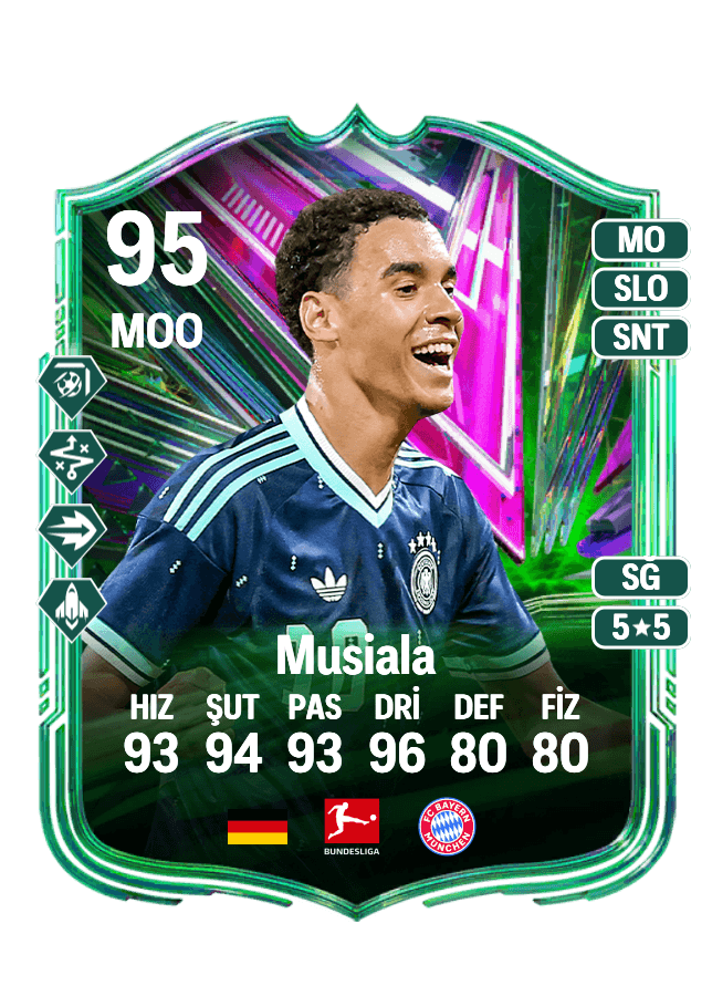Jamal Musiala card