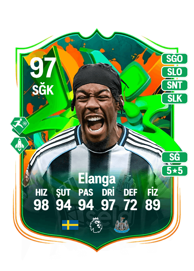 Anthony Elanga card