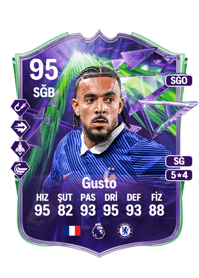 Malo Gusto card