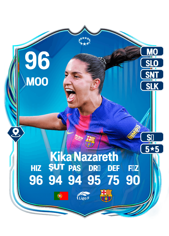 Kika Nazareth card