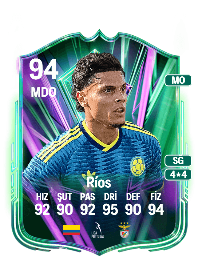 Richard Ríos card