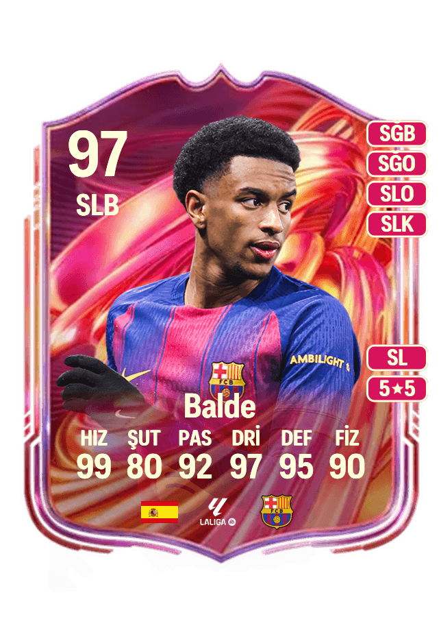 Balde card