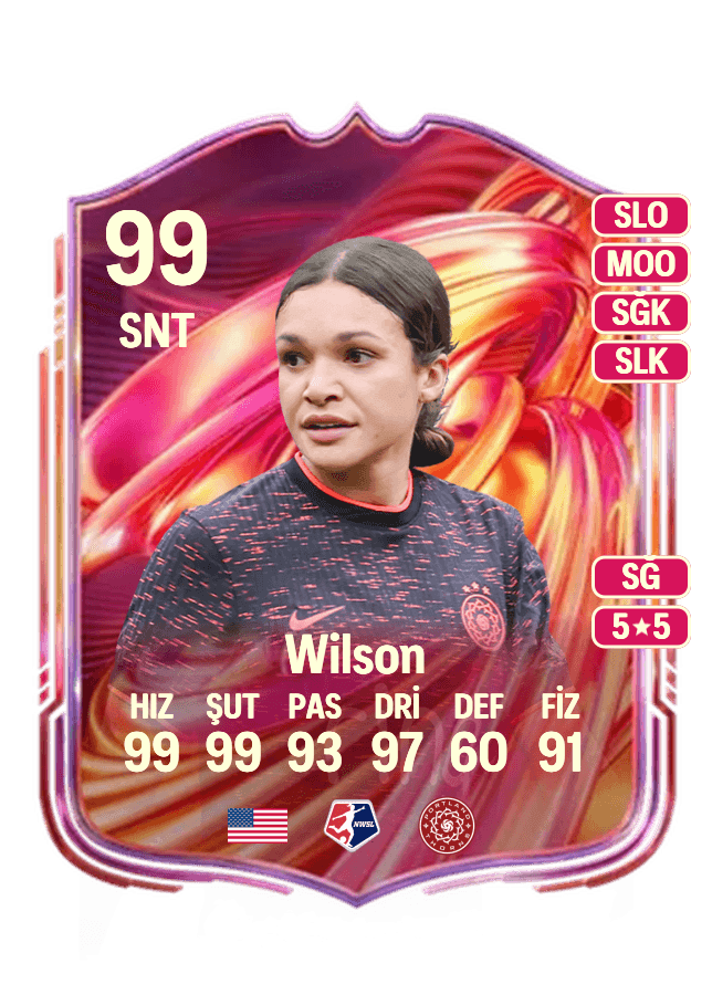 Sophia Wilson card