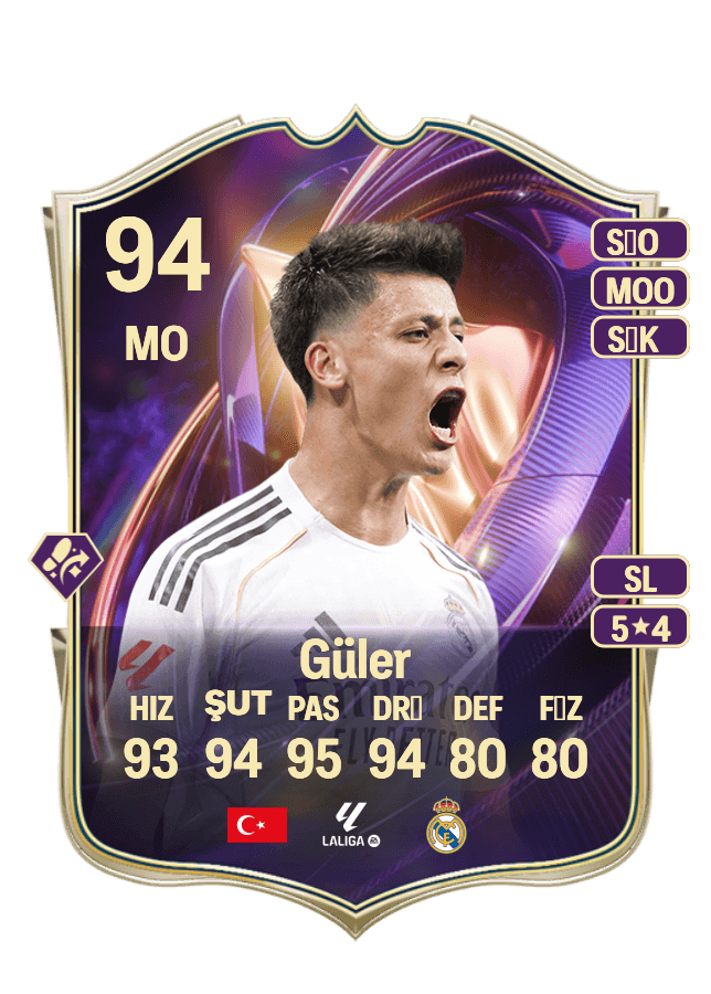 Arda Güler card