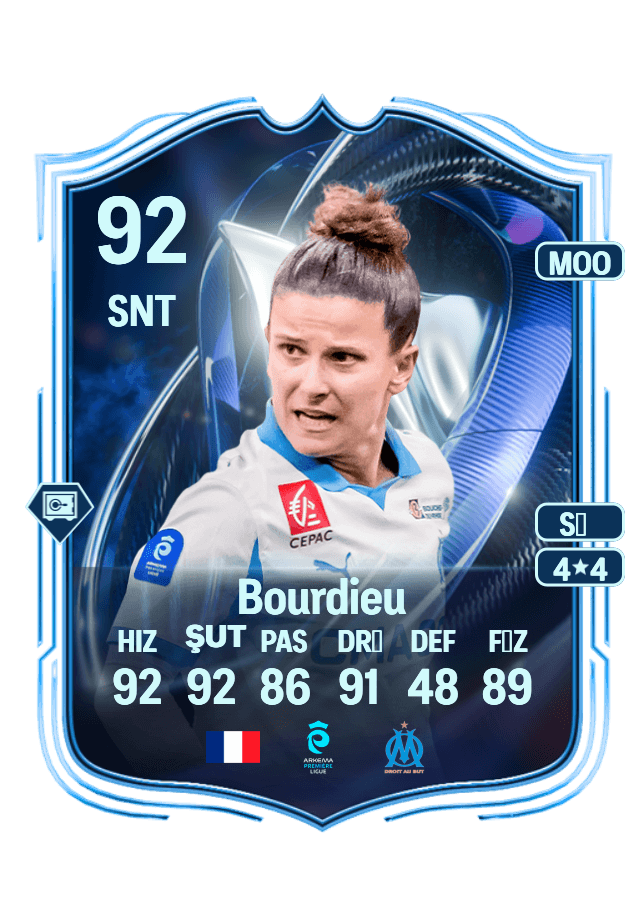 Mathilde Bourdieu card