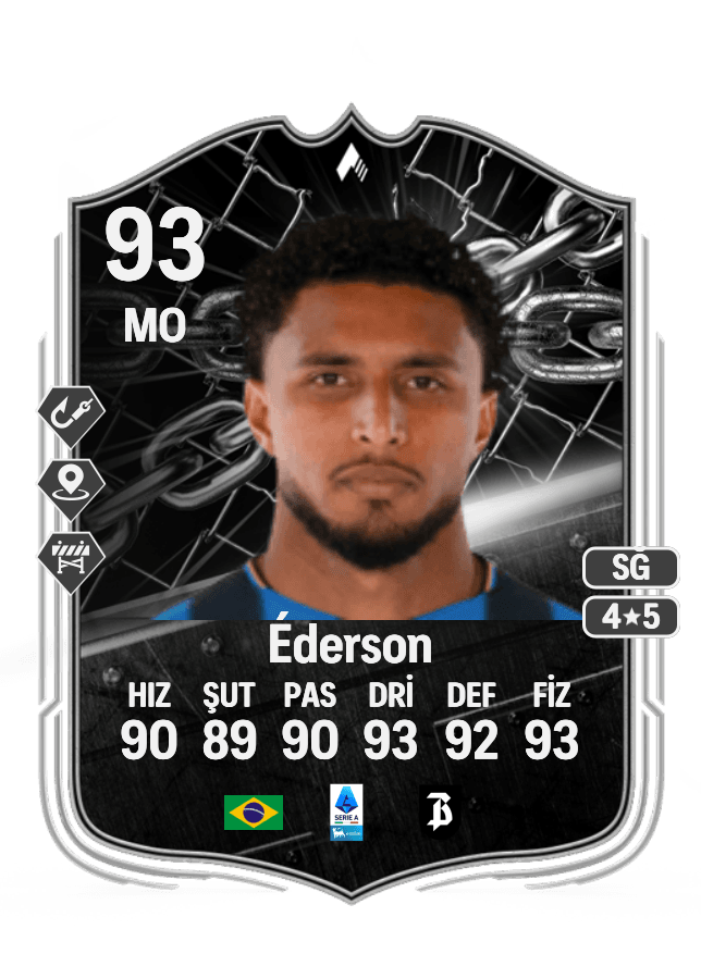 Éderson card