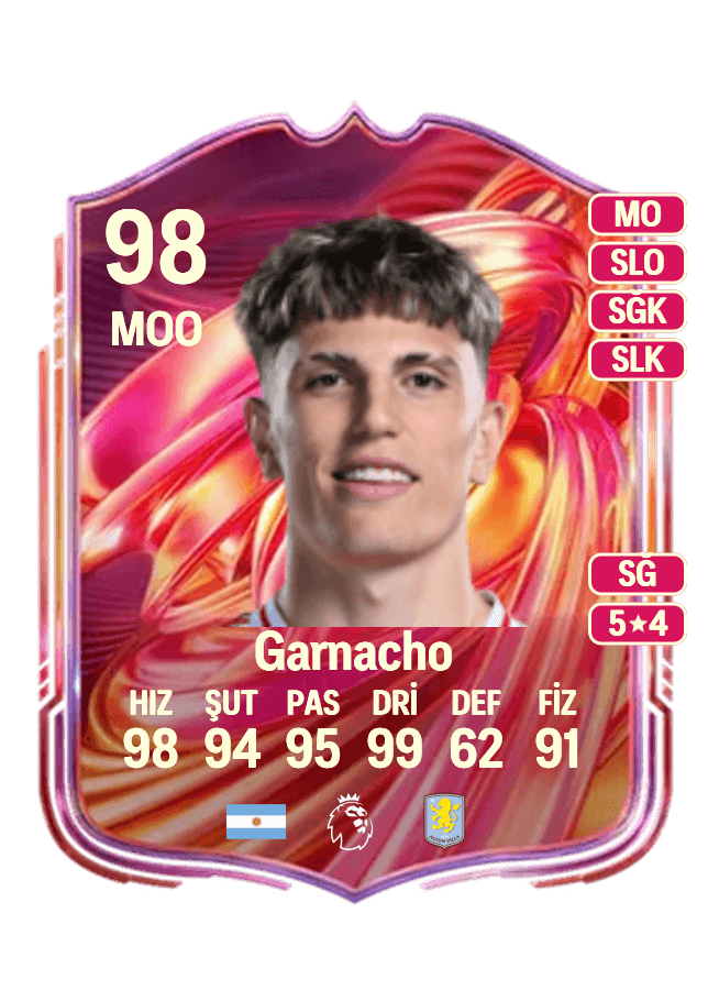 Alejandro Garnacho card