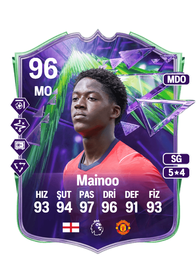 Kobbie Mainoo card