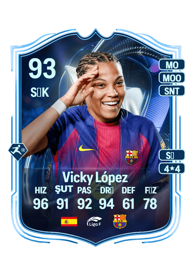 Vicky López card