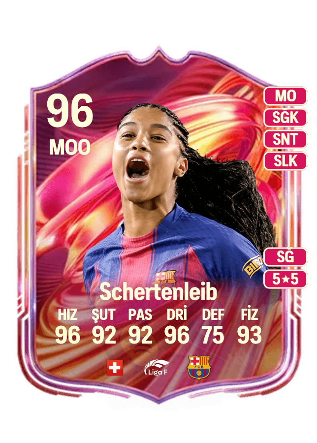 Sydney Schertenleib card