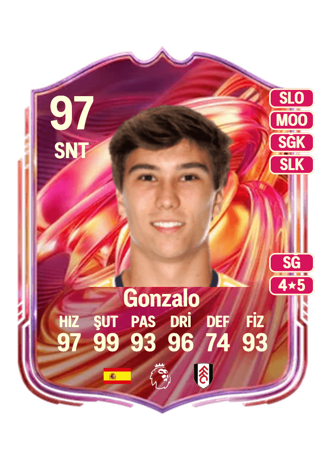 Gonzalo card