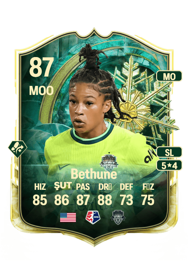 Croix Bethune card