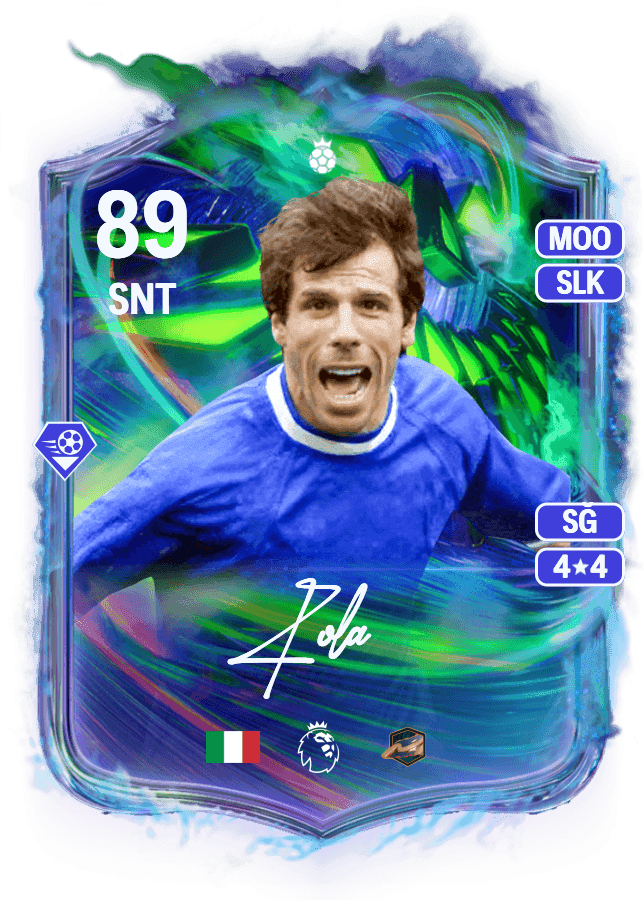 Gianfranco Zola card