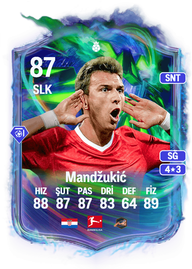Mario Mandžukić card