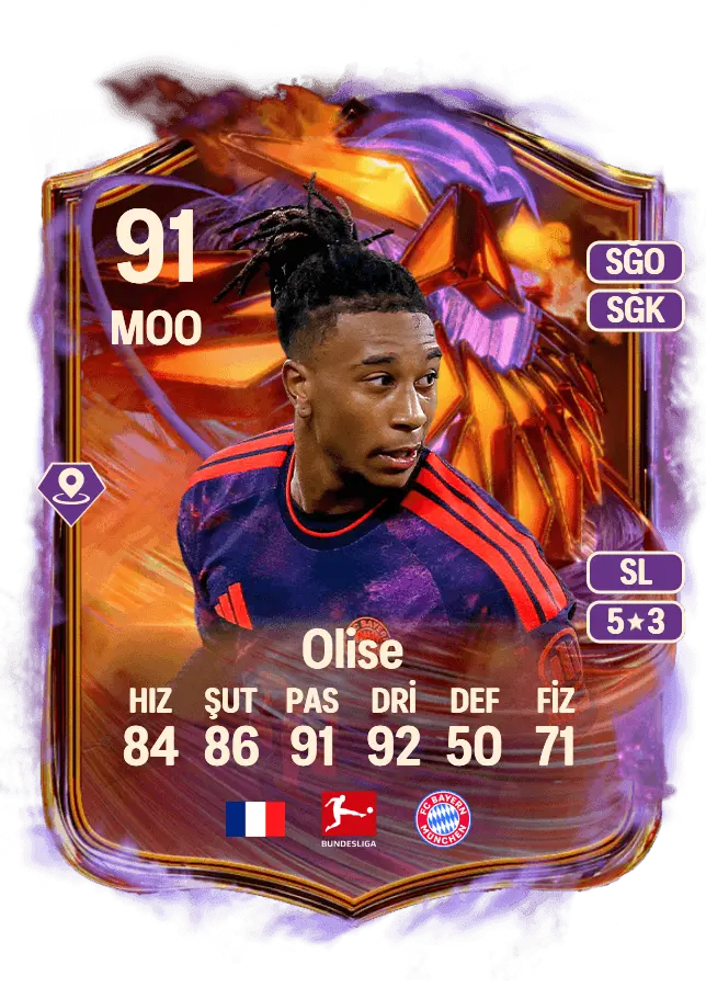 Michael Olise card