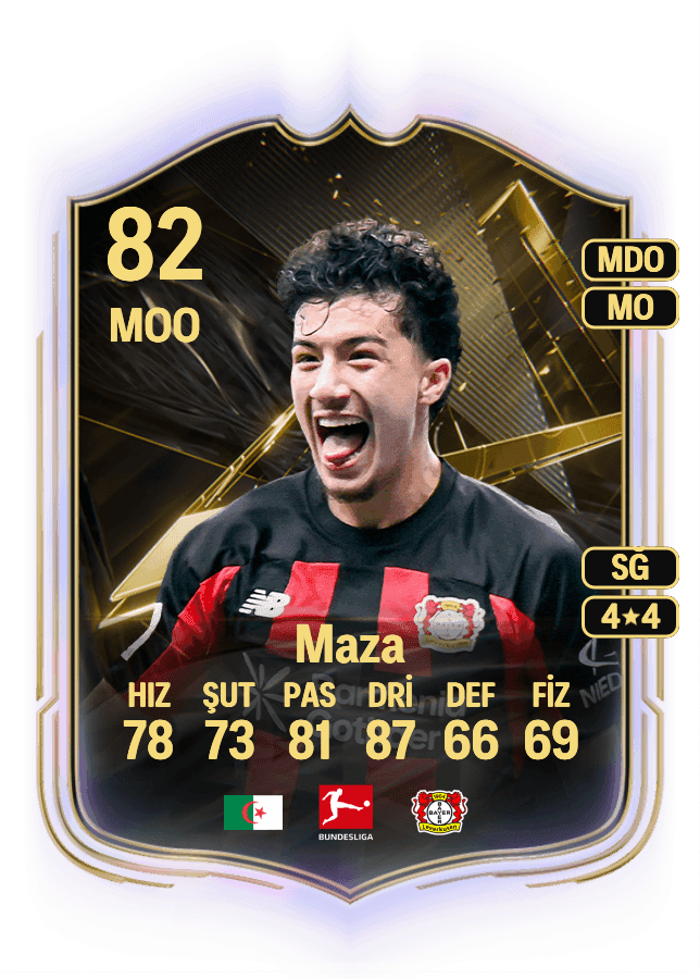 Ibrahim Maza card