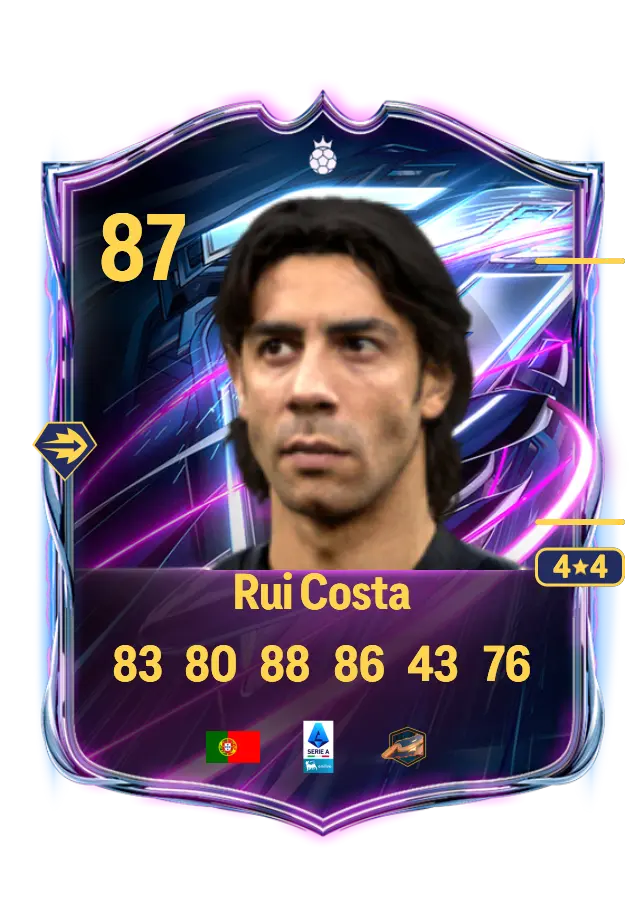 Rui Costa card