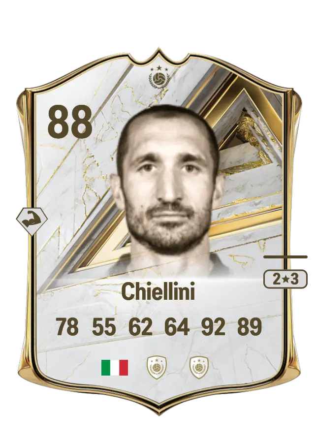 Giorgio Chiellini card