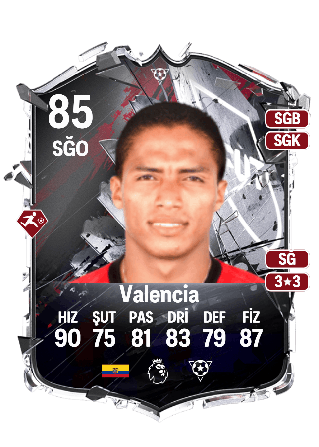 Antonio Valencia card