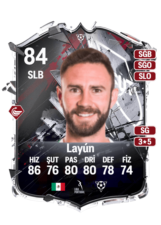 Miguel Layún card