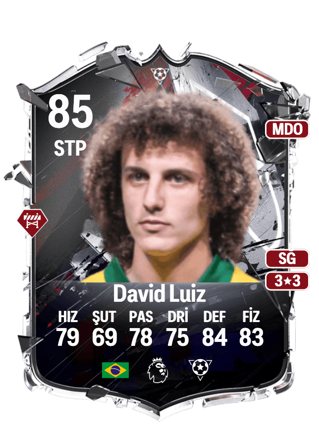 David Luiz card