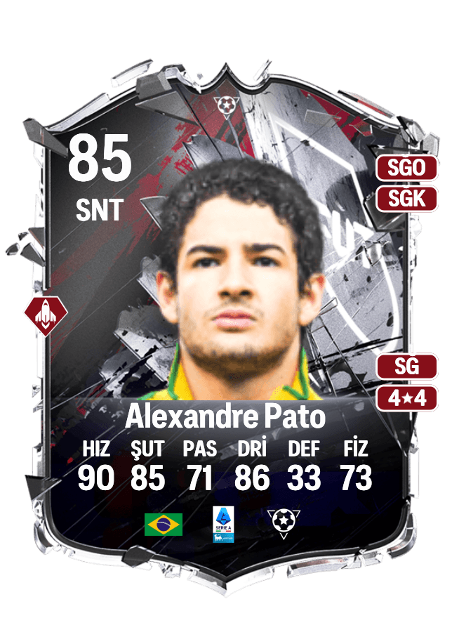 Alexandre Pato card