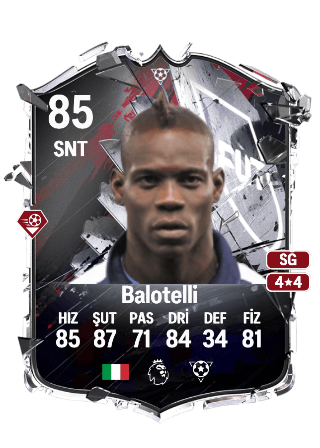 Mario Balotelli card