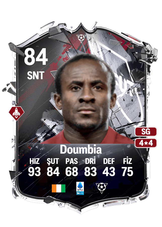 Seydou Doumbia card