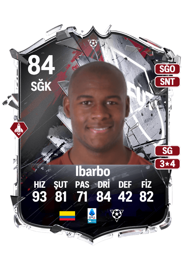 Víctor Ibarbo card