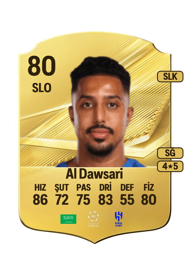 Salem Al Dawsari card