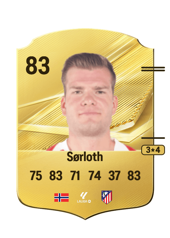 Alexander Sørloth card