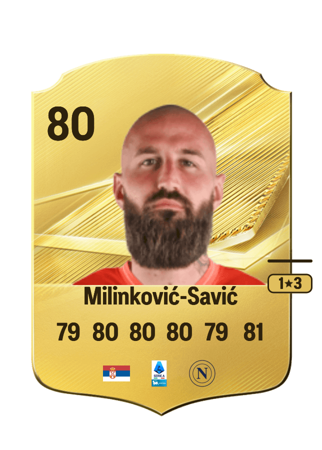Vanja Milinković-Savić card