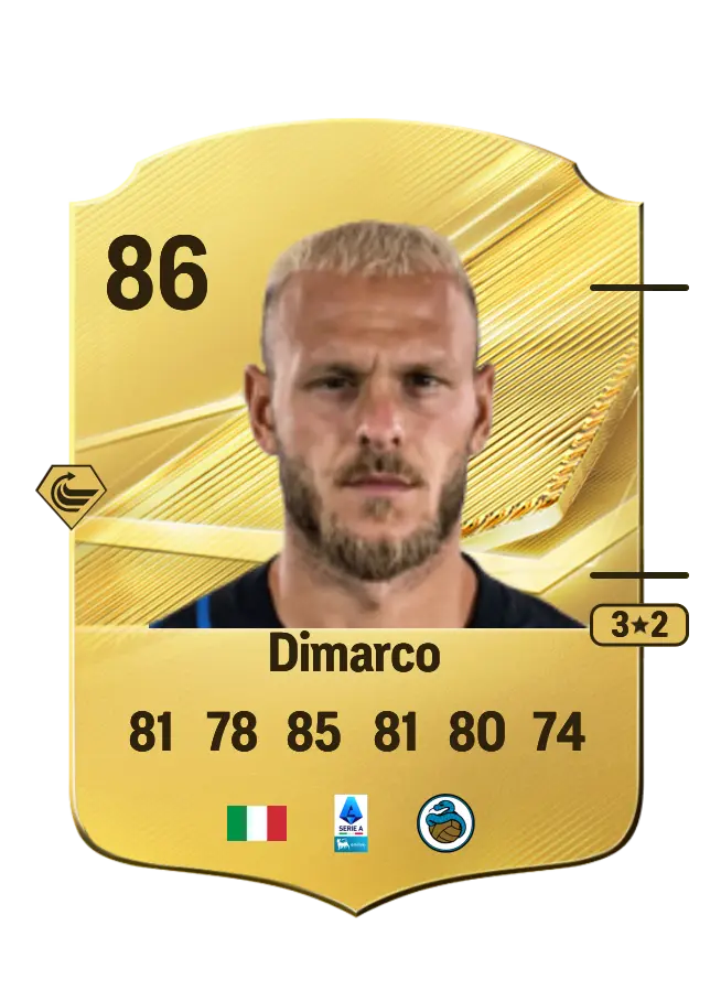 Federico Dimarco card